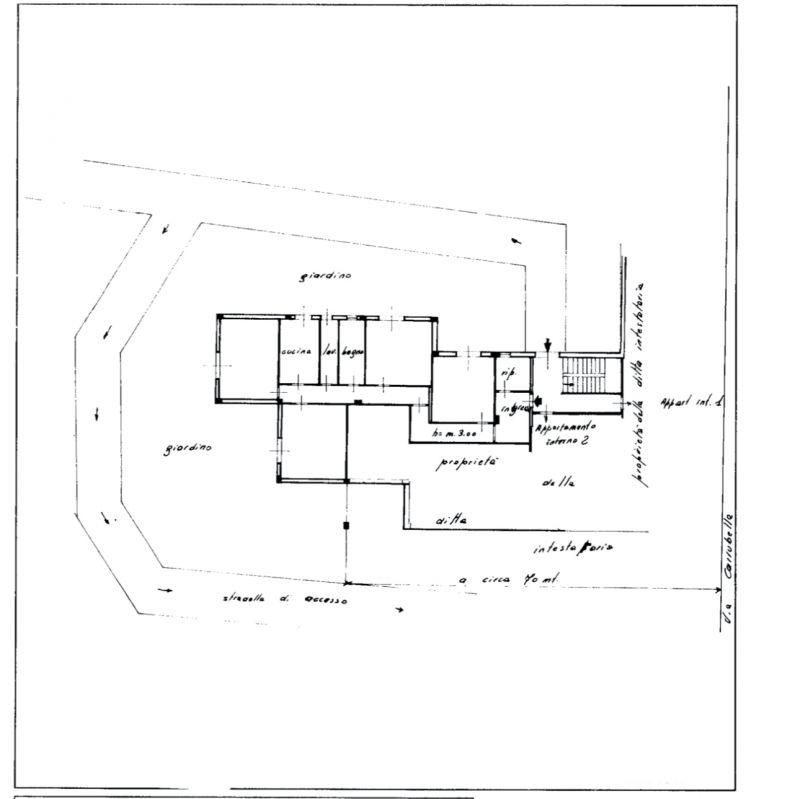 slider-properties